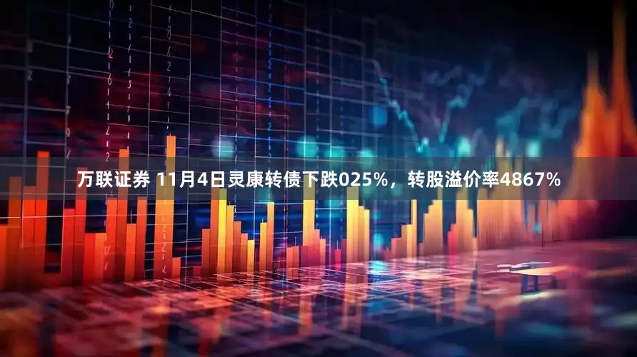 万联证券 11月4日灵康转债下跌025%，转股溢价率4867%